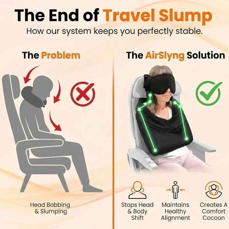 Sistem Penyangga Tidur Pesawat - Travel Accessories India ulasan dan harga